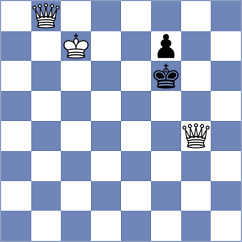 Murtazin - Visakh (Chess.com INT, 2021)