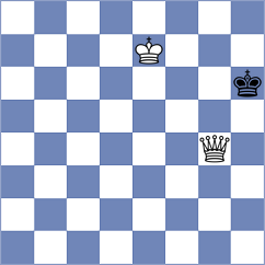 Nita - Awoki (chess.com INT, 2024)