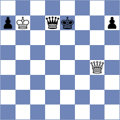 El Arousy - Shyam (chess.com INT, 2021)