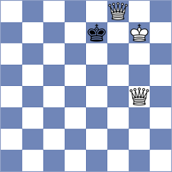 Zherebtsova - Kalashian (chess.com INT, 2023)