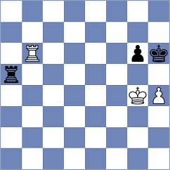 Skuhala - Anu (Chess.com INT, 2020)