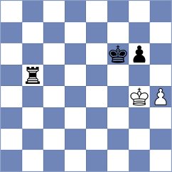 Wu - Banerjee (chess.com INT, 2024)