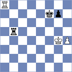 Harshavardhan - Bogdanov (chess.com INT, 2024)