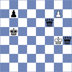 Sohal - Aslanov (Chess.com INT, 2021)