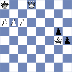 Budrewicz - Blokhin (chess.com INT, 2024)