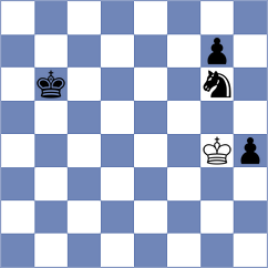 Kostiukov - Mkrtchian (chess.com INT, 2022)
