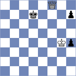 Kuzhylnyi - Aakash (chess.com INT, 2024)