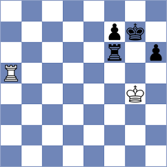 Sviridova - Guerreiro (Chess.com INT, 2020)