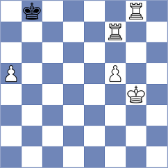 Mizzi - Murthy (chess.com INT, 2024)