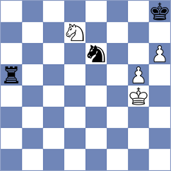 Zambrana - Minero Pineda (Chess.com INT, 2020)