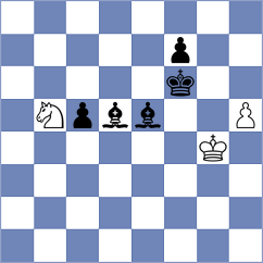 Olhovik - Galaktionov (chess.com INT, 2024)