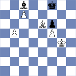 Eynullayev - Frayna (chess.com INT, 2023)