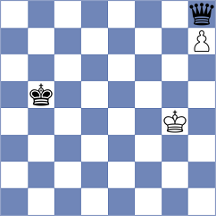 Milikow - Martinez Martin (chess.com INT, 2023)