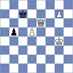 Samadov - Le (Chess.com INT, 2021)