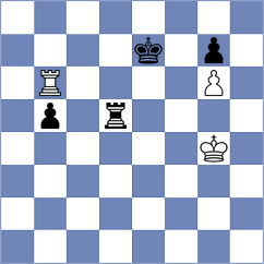 Yagupov - Lysyj (chess.com INT, 2024)