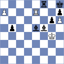 Gosh - Yaniv (chess.com INT, 2024)
