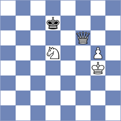 Saveliev - Korol (chess.com INT, 2024)