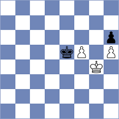 Wafa - Dixit (chess.com INT, 2024)