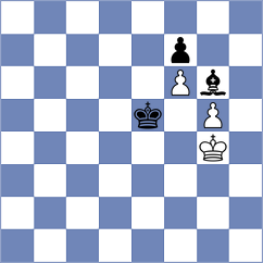 Durarbayli - Le Tuan Minh (chess.com INT, 2021)