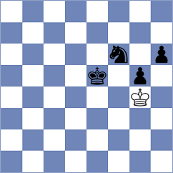 Gubajdullin - Melkumyan (chess.com INT, 2024)