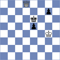 Xhembulla - Sahin (chess.com INT, 2024)