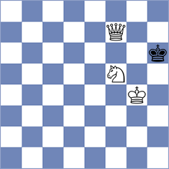 Ma - Sai (chess.com INT, 2022)