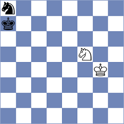 Chigaev - Orozbaev (chess.com INT, 2024)