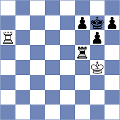 Thiel - Gandhi (chess.com INT, 2022)
