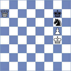 Dzhaparov - Tran (Chess.com INT, 2021)