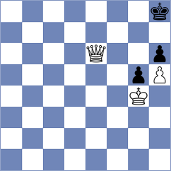 Kubatko - Golichenko (chess.com INT, 2023)