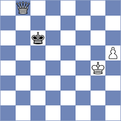 Teterev - Piddubna (chess.com INT, 2024)