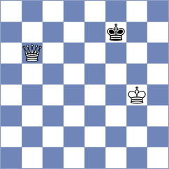 Munkhgal - Salinas Tomas (chess.com INT, 2023)