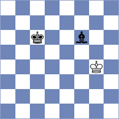 Gutierrez Olivares - Shomoev (chess.com INT, 2023)