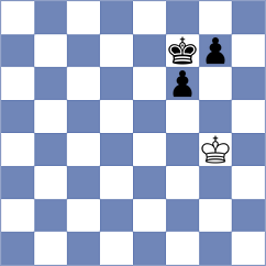 Rom - Kavutskiy (chess.com INT, 2023)