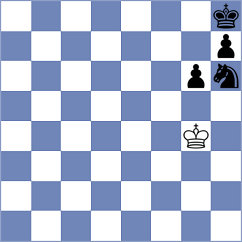 Golubenko - Shevchuk (chess.com INT, 2024)