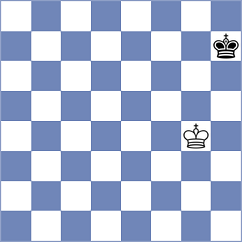 Korol - Ahn (chess.com INT, 2024)