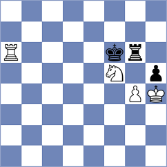 Molina - Orzech (chess.com INT, 2023)
