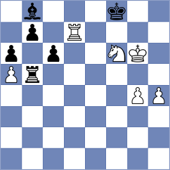 Bartel - Slade (chess.com INT, 2024)