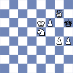 Tulchynskyi - Koellner (chess.com INT, 2023)
