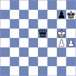 Tsyhanchuk - Martinez Lopez (chess.com INT, 2023)