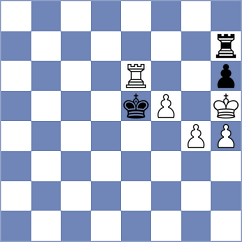 Kobalia - Jary (chess.com INT, 2022)