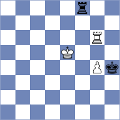 Grbac - Oliveira (chess.com INT, 2023)