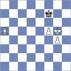 Tissir - Muhammed (chess.com INT, 2023)