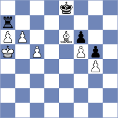 Perunovic - Jimenez Almeida (chess.com INT, 2024)