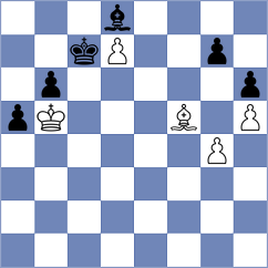 Skiadopoulos - Loebler (chess.com INT, 2023)