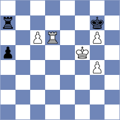Doric - Thorsteins (Chess.com INT, 2020)