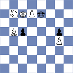 Leitao - Faizulaev (chess.com INT, 2021)
