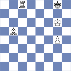 Artemenko - Figorito (chess.com INT, 2023)