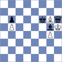 Nozdrachev - Shubenkova (chess.com INT, 2021)