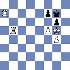 Caglar - Coelho (chess.com INT, 2024)